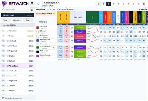betwatch