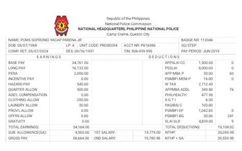 pnp.payslip