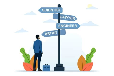 r/careerguidance
