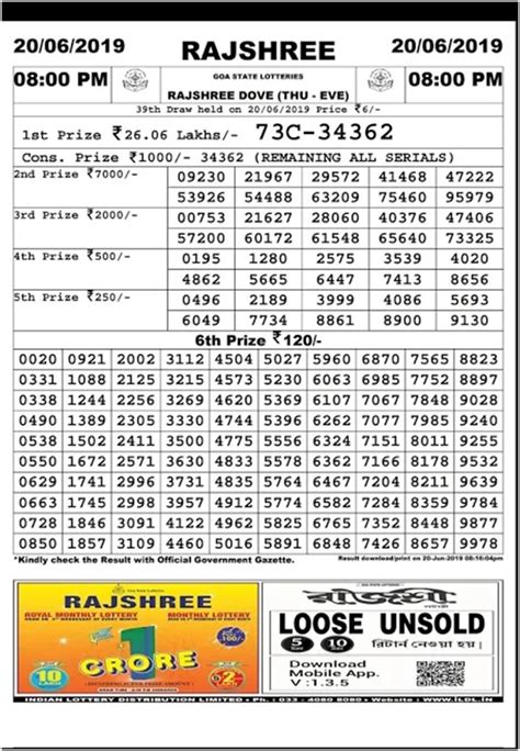 rajshriloto