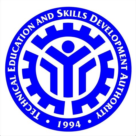 www.tesda